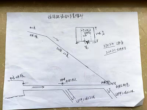 軌道猴車(chē)巷道圖